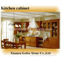 Acrylic sheets for kitchen cabinets